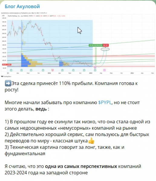 Наталья Акулова. Отзывы о канале Блог Акуловой в телеграме