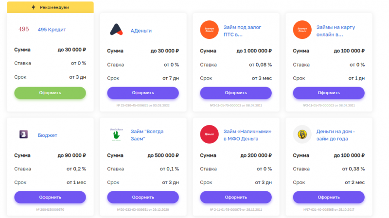 580 000 ₽ в месяц на офферах МФО в Яндекс.Директ