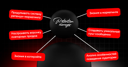 Система retention в партнерском маркетинге: кто, как и зачем ее создает