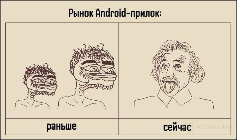 Ноябрьские правила Google: умрет ли рынок Android-приложений? Мнение разработчиков и экспертов по ASO