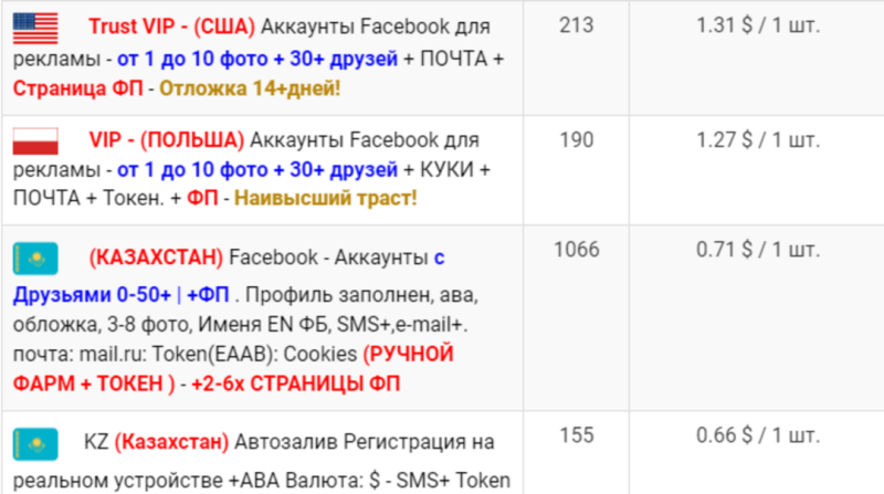 Как подготовить аудит фарм-аккаунта Facebook перед покупкой в 2024