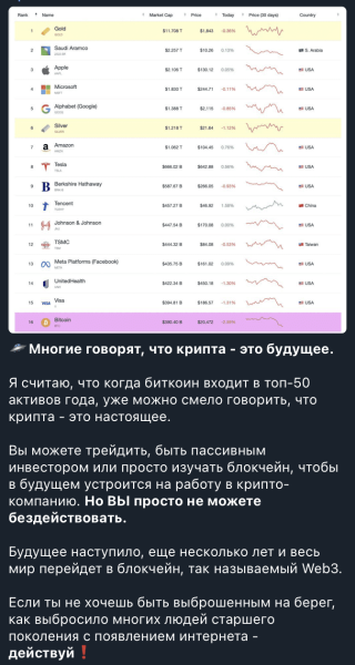 Профессионал Копитрейдинга