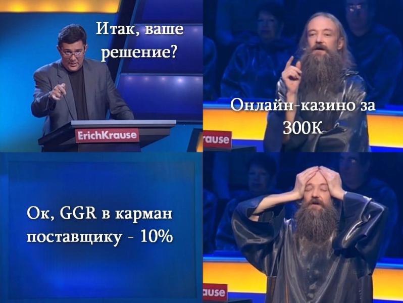 $50 000 vs $1 233 300: сколько стоит создание онлайн-казино?