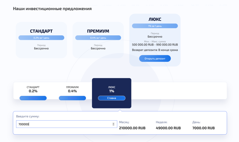 Проект Клуб Инвесторов в Крипту dwery.online Обзор Сайта @sup_anton