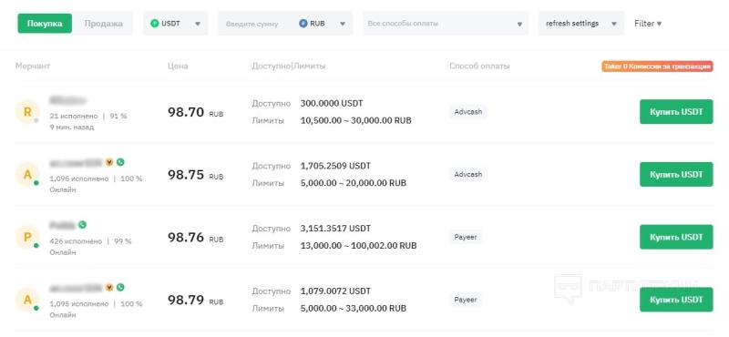 Золотая жила или просто скам: стоит ли заниматься P2P-арбитражем и что в нем особенного