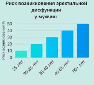 Что надо знать перед заливом на потенцию на Латинскую Америку в Facebook?