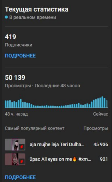 Метод быстрого прогрева YouTube-каналов для работы с УБТ-трафиком (видео тематики 18+)