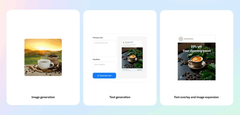 AI Meta для создания креативов: новые возможности для рекламы