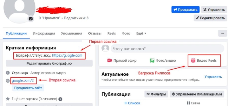 Гайд по заливу УБТ-трафика с Facebook на вертикаль Dating в 2024