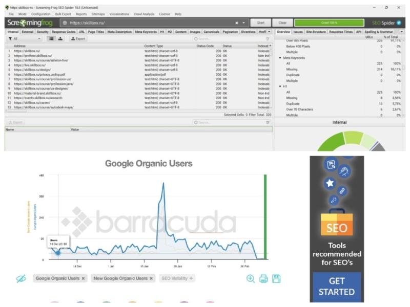 Топ лучших инструментов для работы с SEO трафиком в 2024