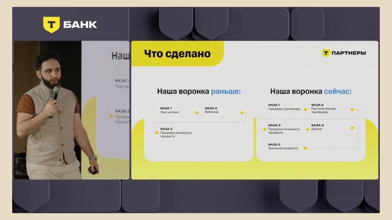 Т-Партнеры: особенности платформы для рекламодателей и аффилиатов